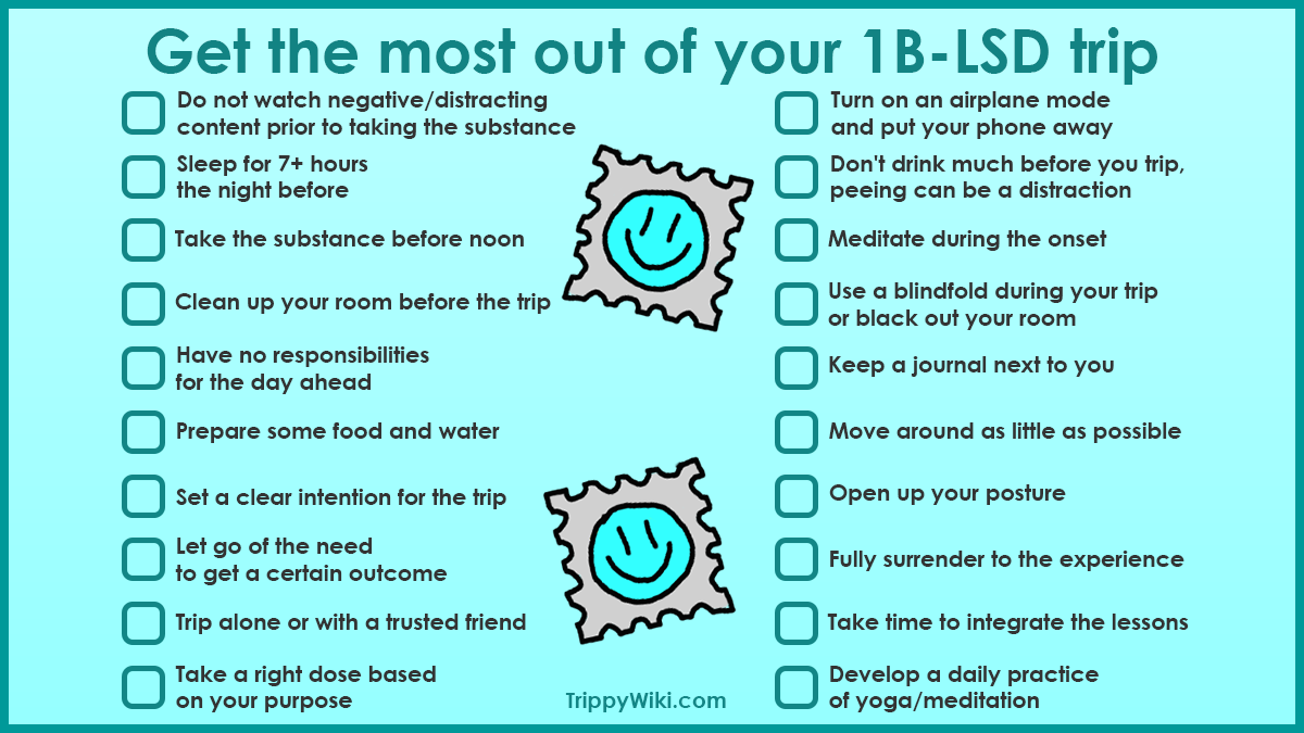 1B-LSD: Effects, Dosage, How To Take It & More - TrippyWiki