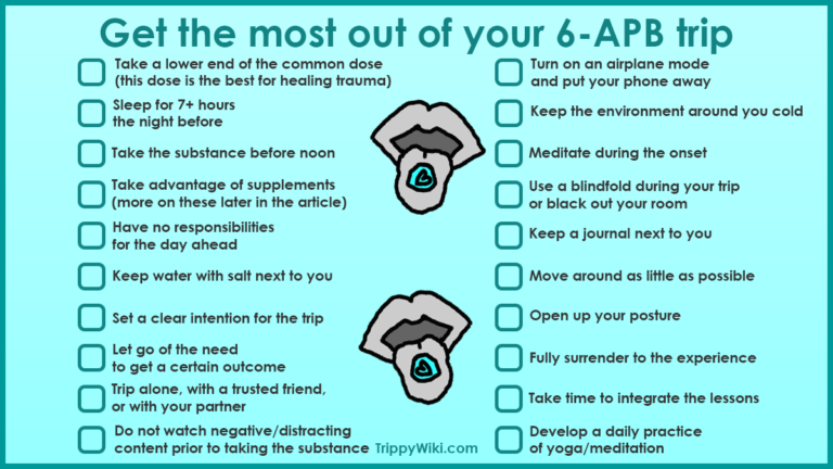 Wisconsin Apb 6-APB: Effects, Dosage, How To Take It & More - TrippyWiki
